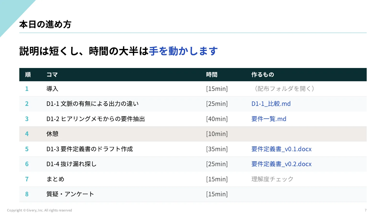7ページ 題材 KINTAI
