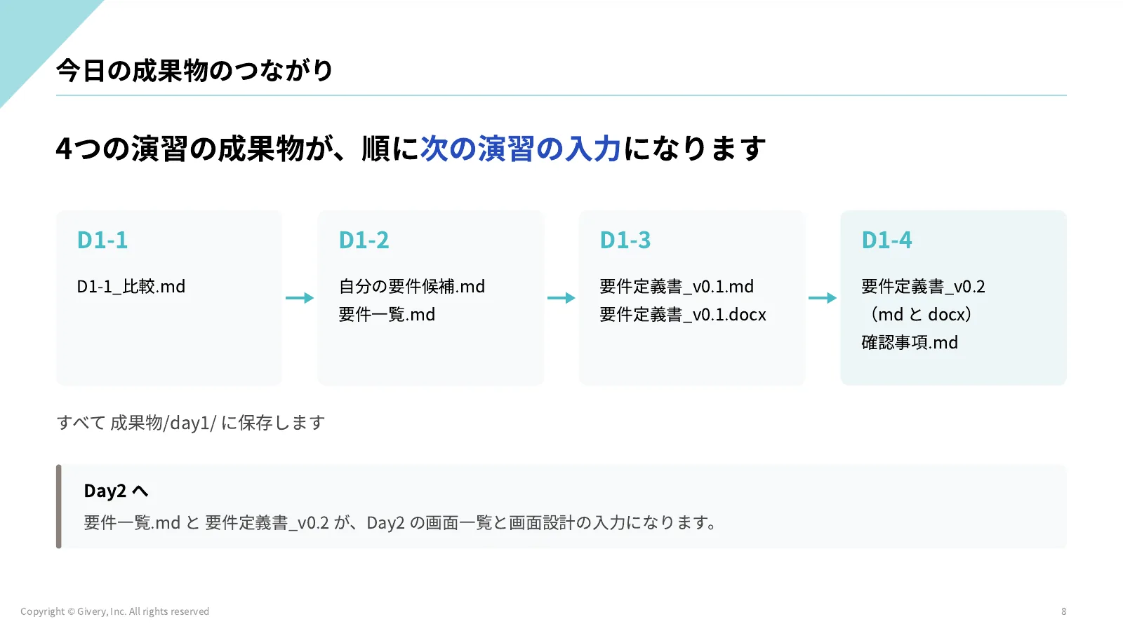 8ページ 改修依頼 KINTAI-2026-03