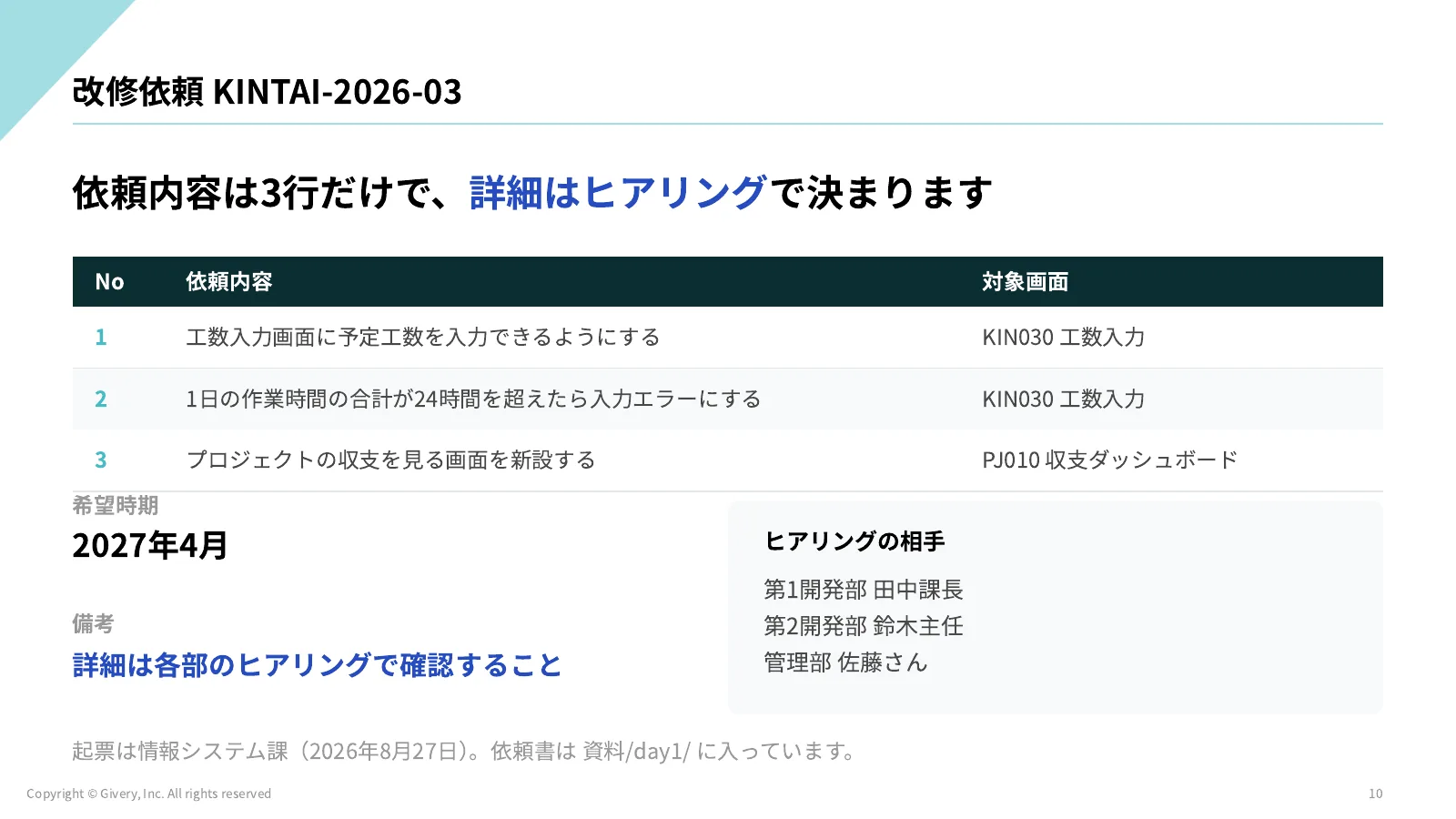 10ページ 現行画面の確認