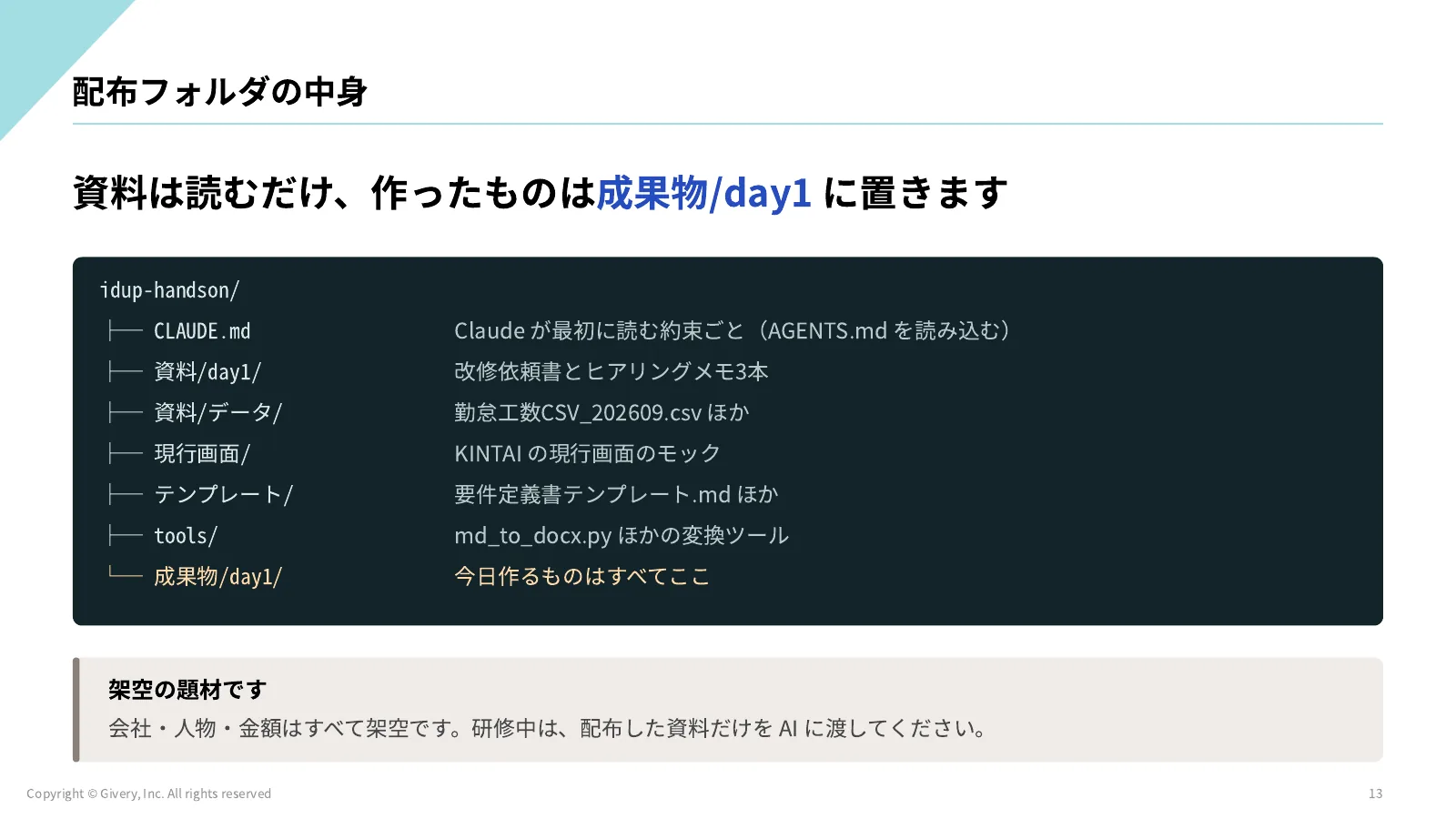 13ページ 入力欄で使う操作
