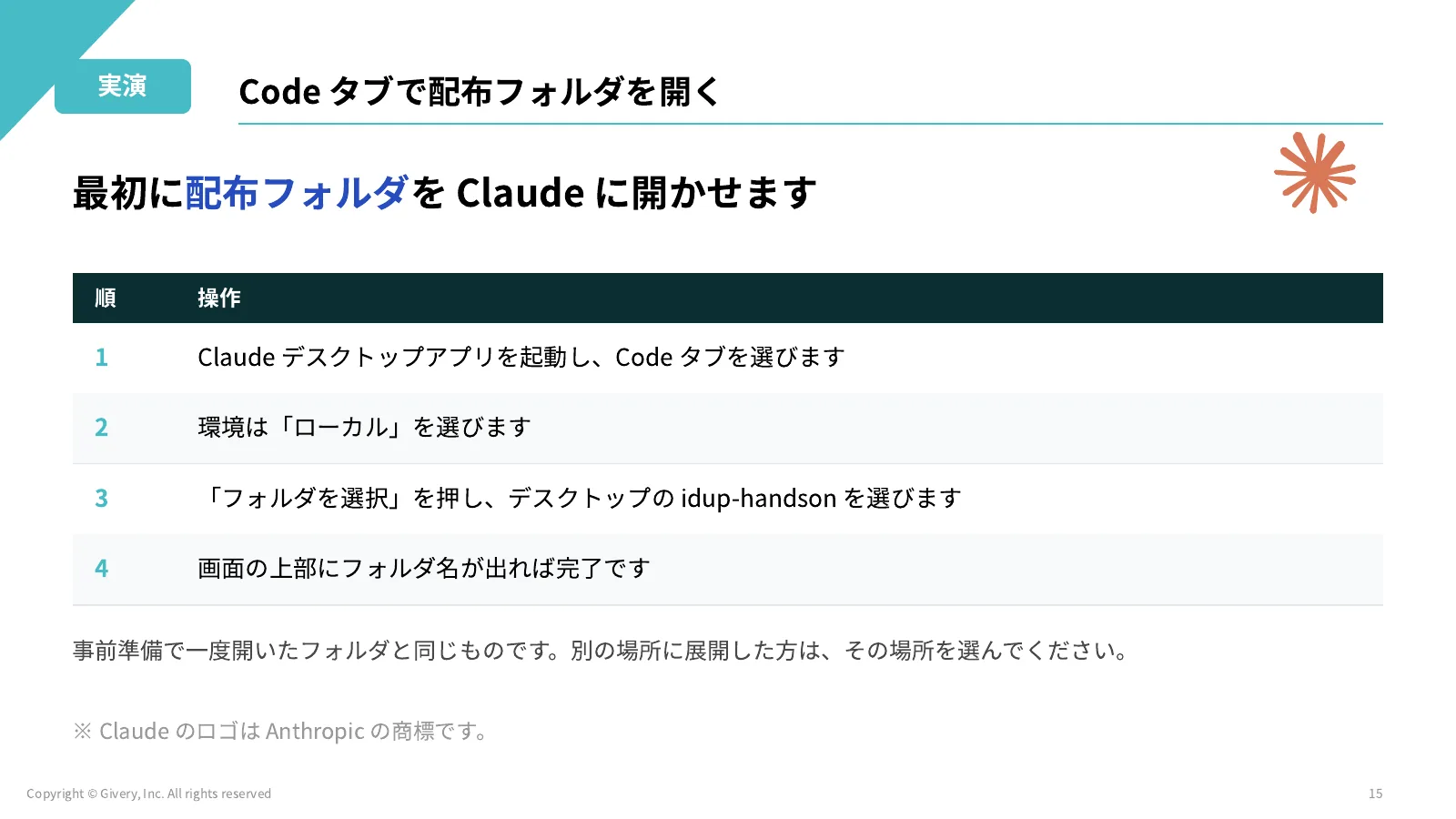 15ページ 同じ依頼の3通りの送り方