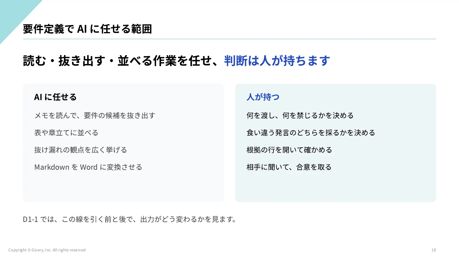 18ページ 公式ドキュメントが挙げる3つの手