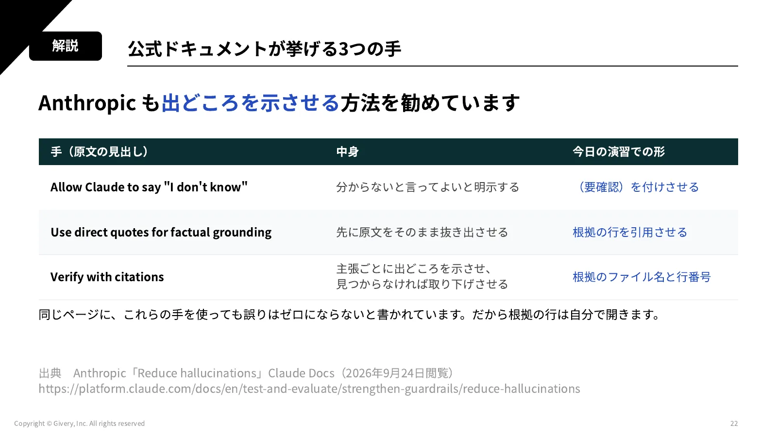 22ページ D1-1 で見る観点