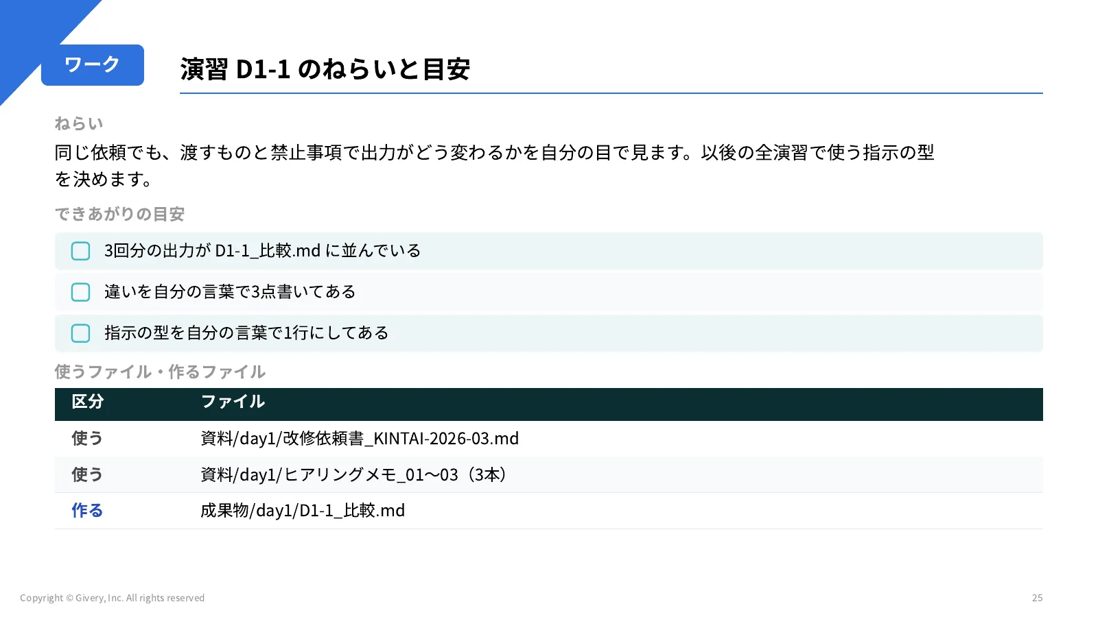 25ページ 要件の4分類