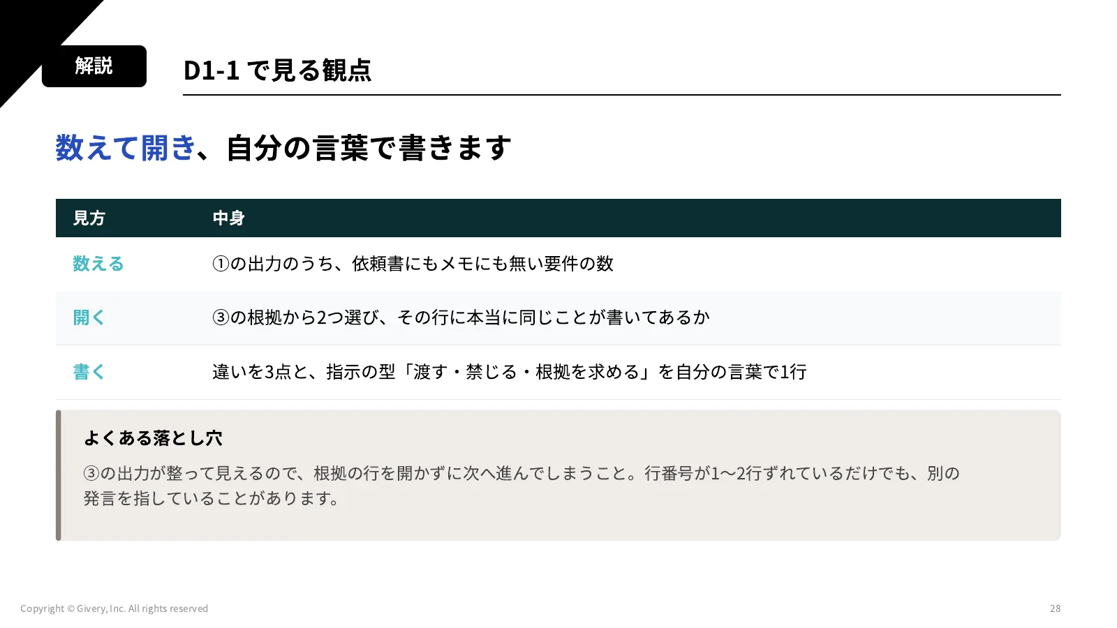 28ページ 矛盾の見つけ方