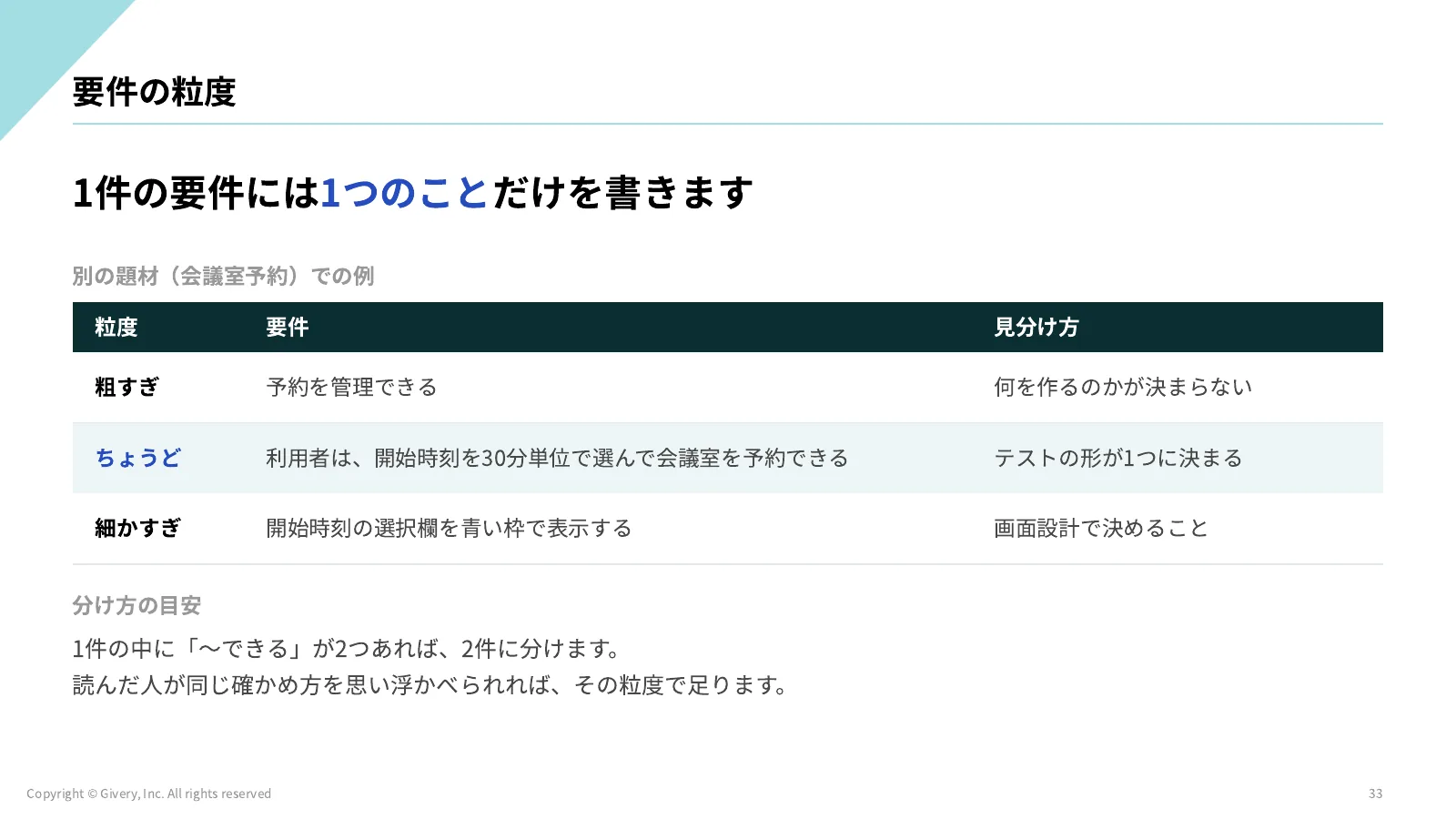 33ページ 突き合わせの3分類