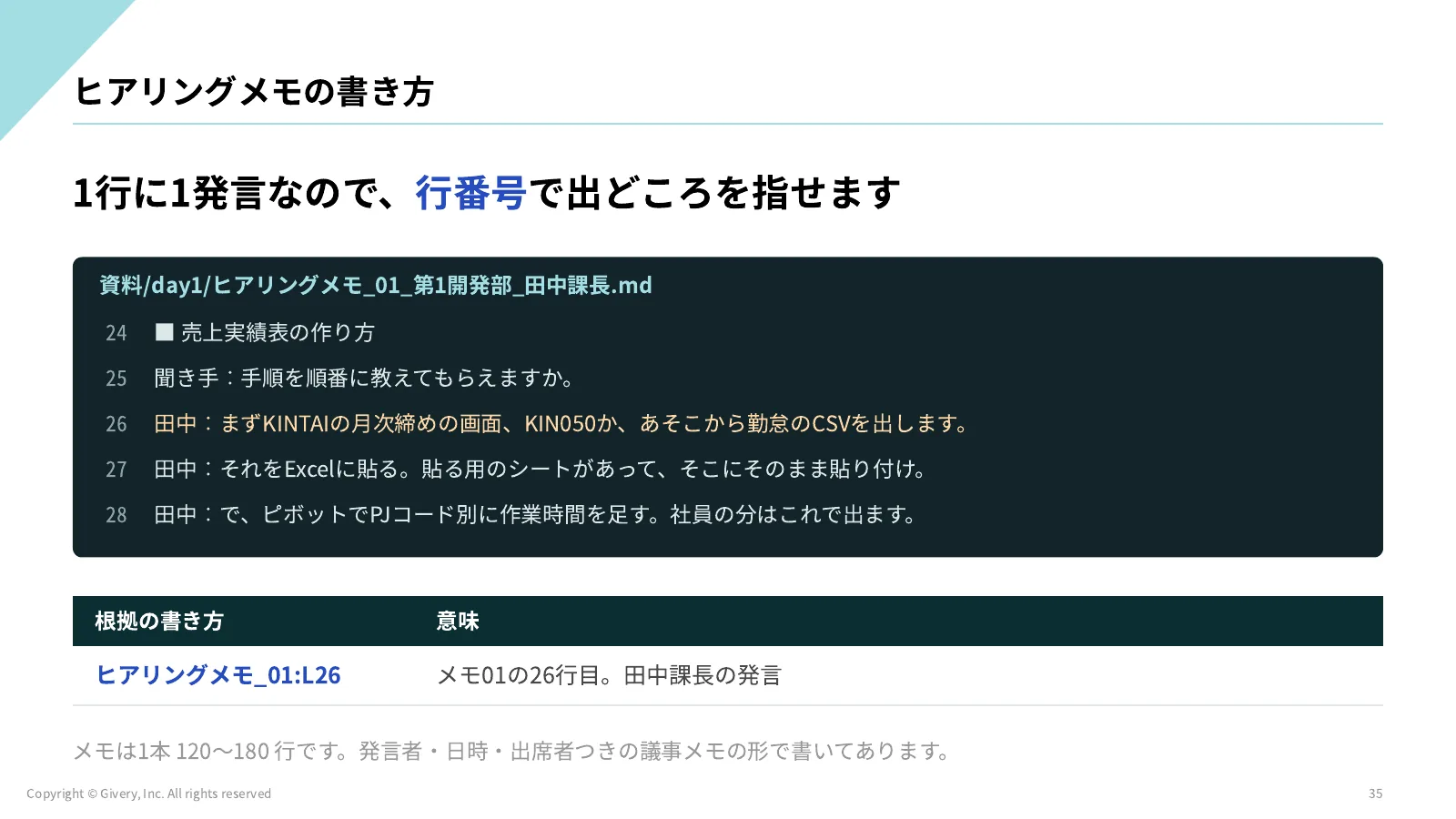 35ページ 理解度チェック1