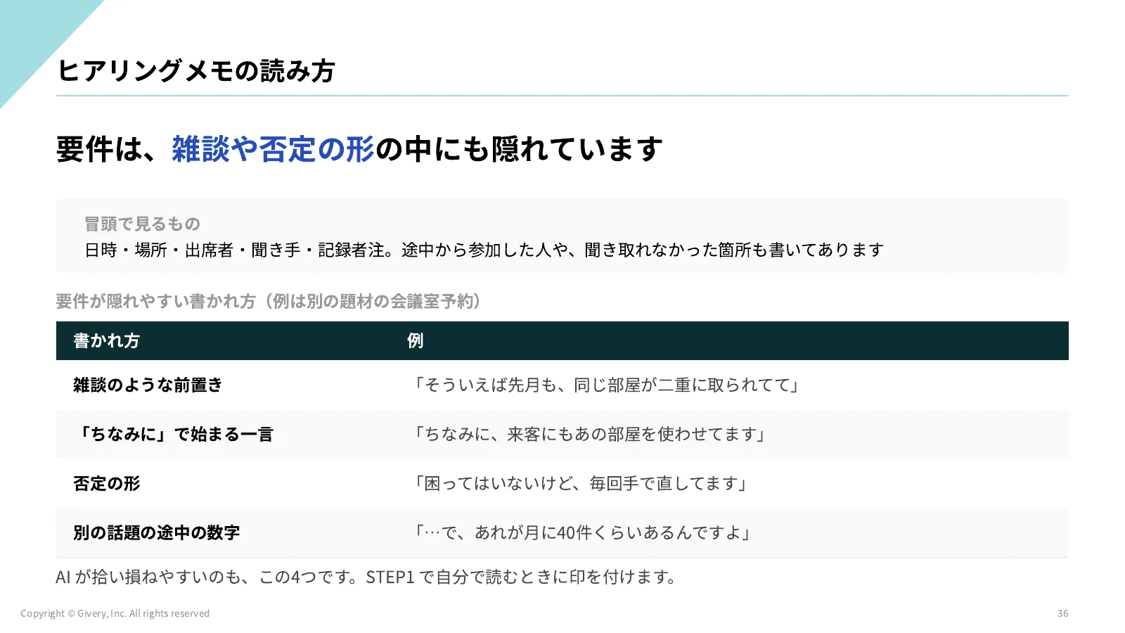 36ページ 理解度チェック1 続き