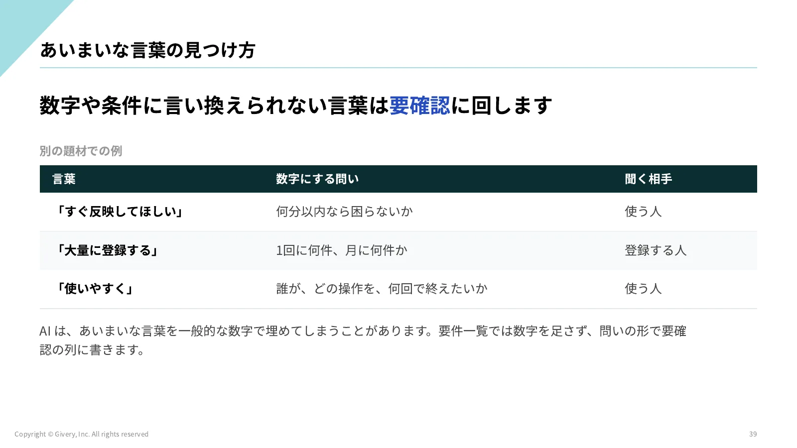 39ページ 休憩