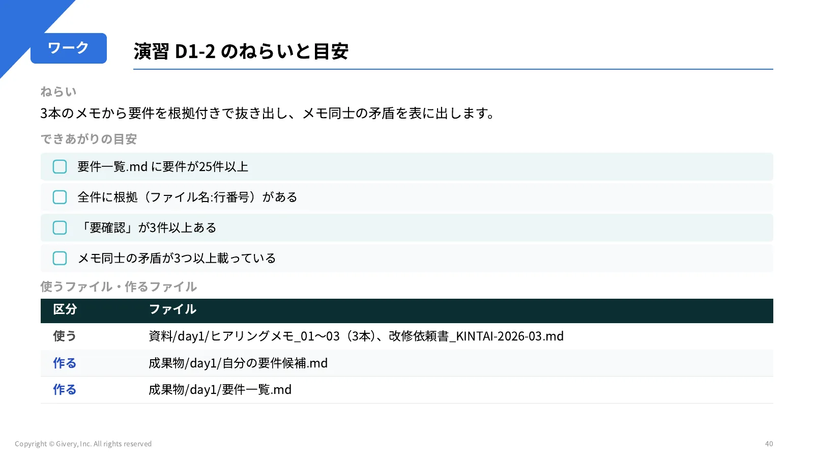 40ページ 要件定義書のドラフト作成