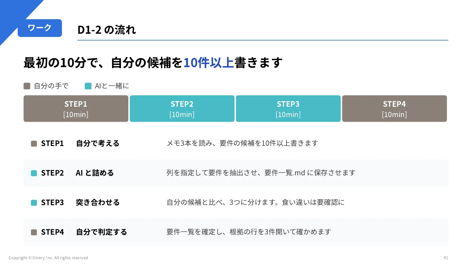 41ページ 要件定義書テンプレートの章立て