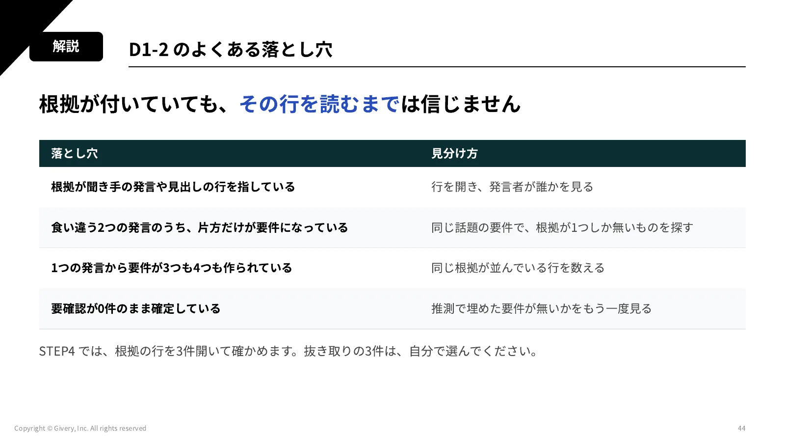 44ページ 演習 D1-3 のねらいと目安