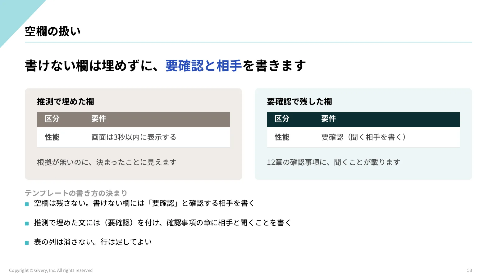 53ページ 演習 D1-4 のねらいと目安