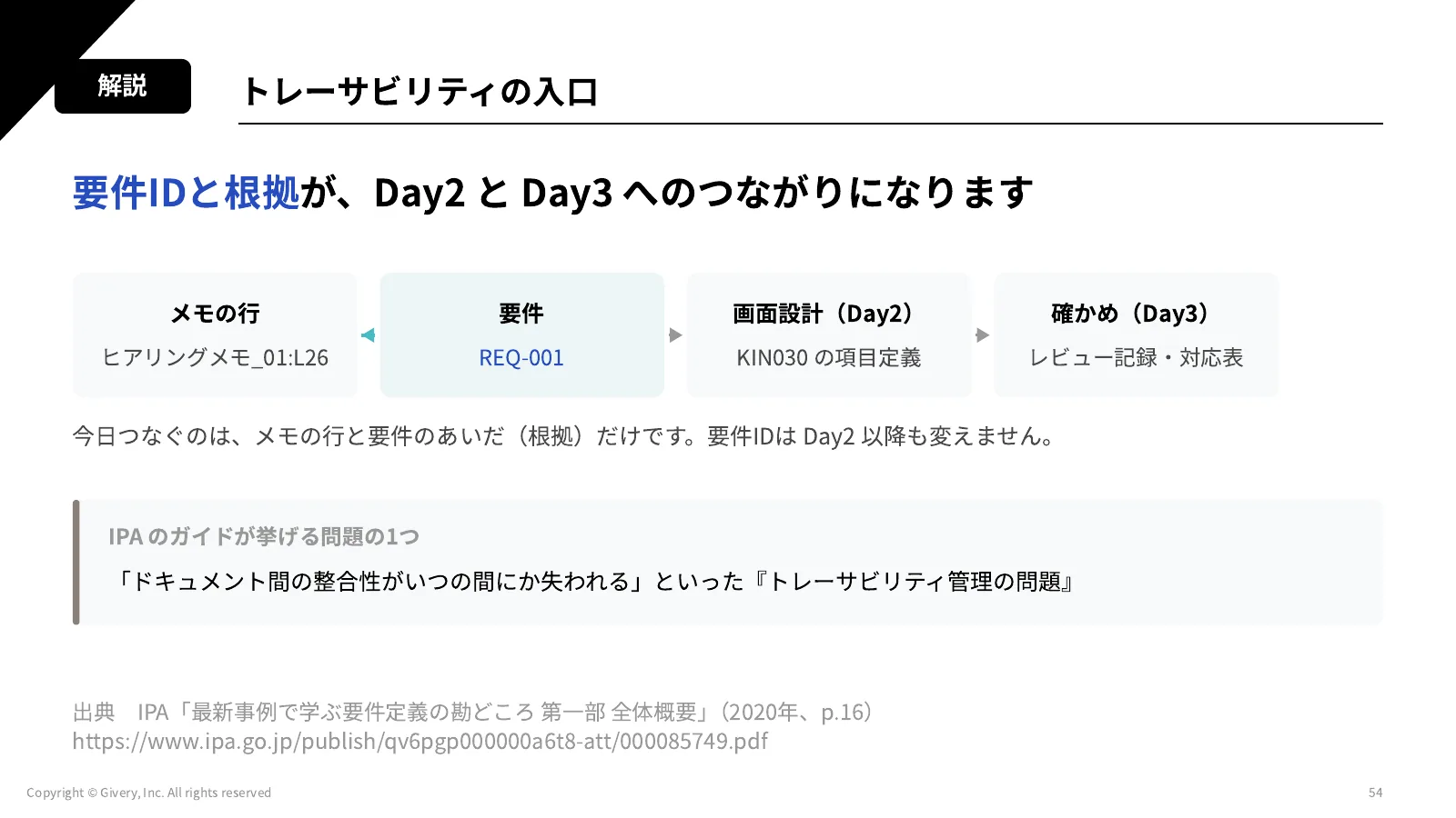 54ページ D1-4 の流れ