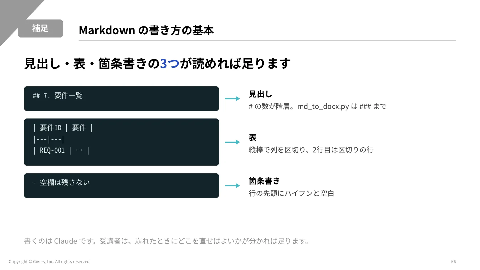 56ページ 確認事項リストの形