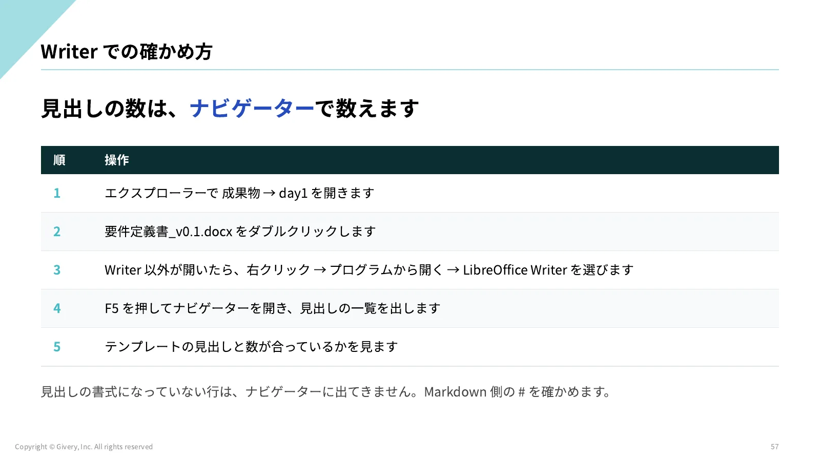57ページ D1-4 で見る観点