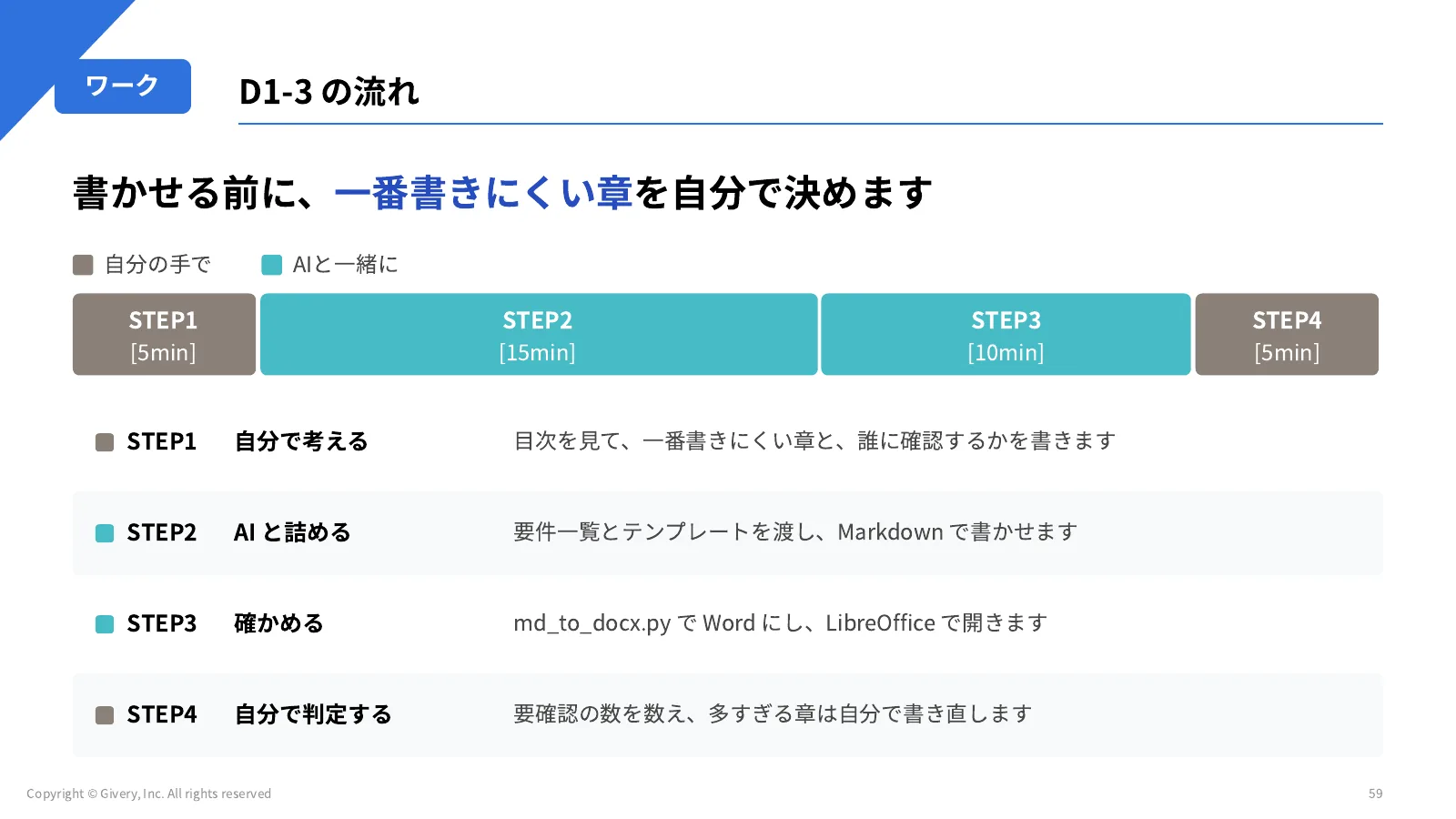 59ページ 指示の型3つ