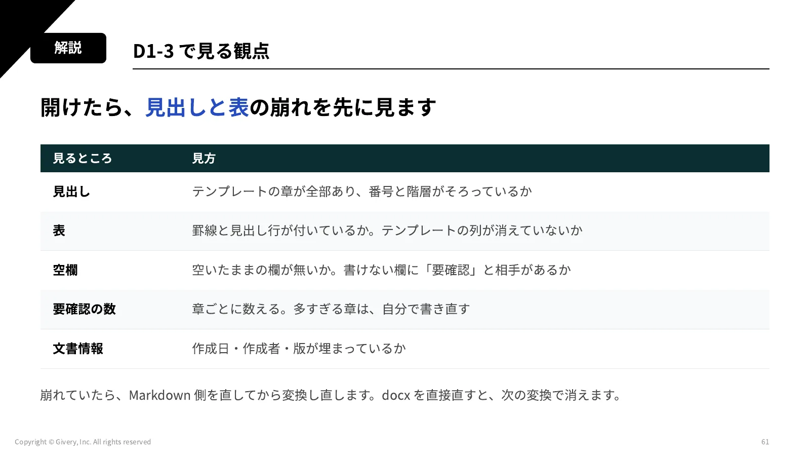 61ページ 理解度チェック2