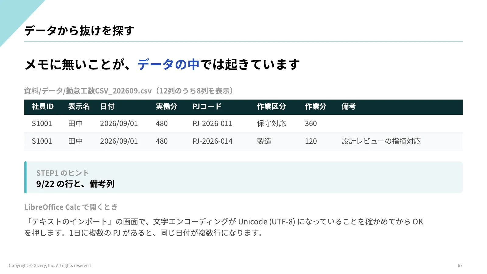 67ページ 会社情報