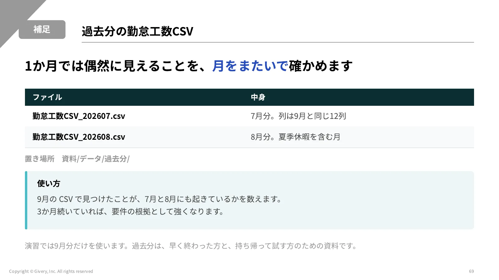 69ページ 問い合わせ履歴の読み方
