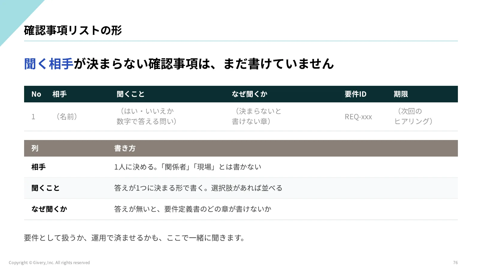 76ページ D1-4 で見る観点