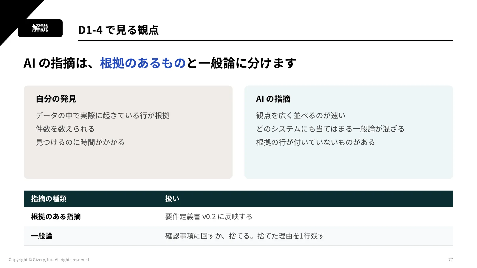 77ページ D1-4 早く終わった方へ