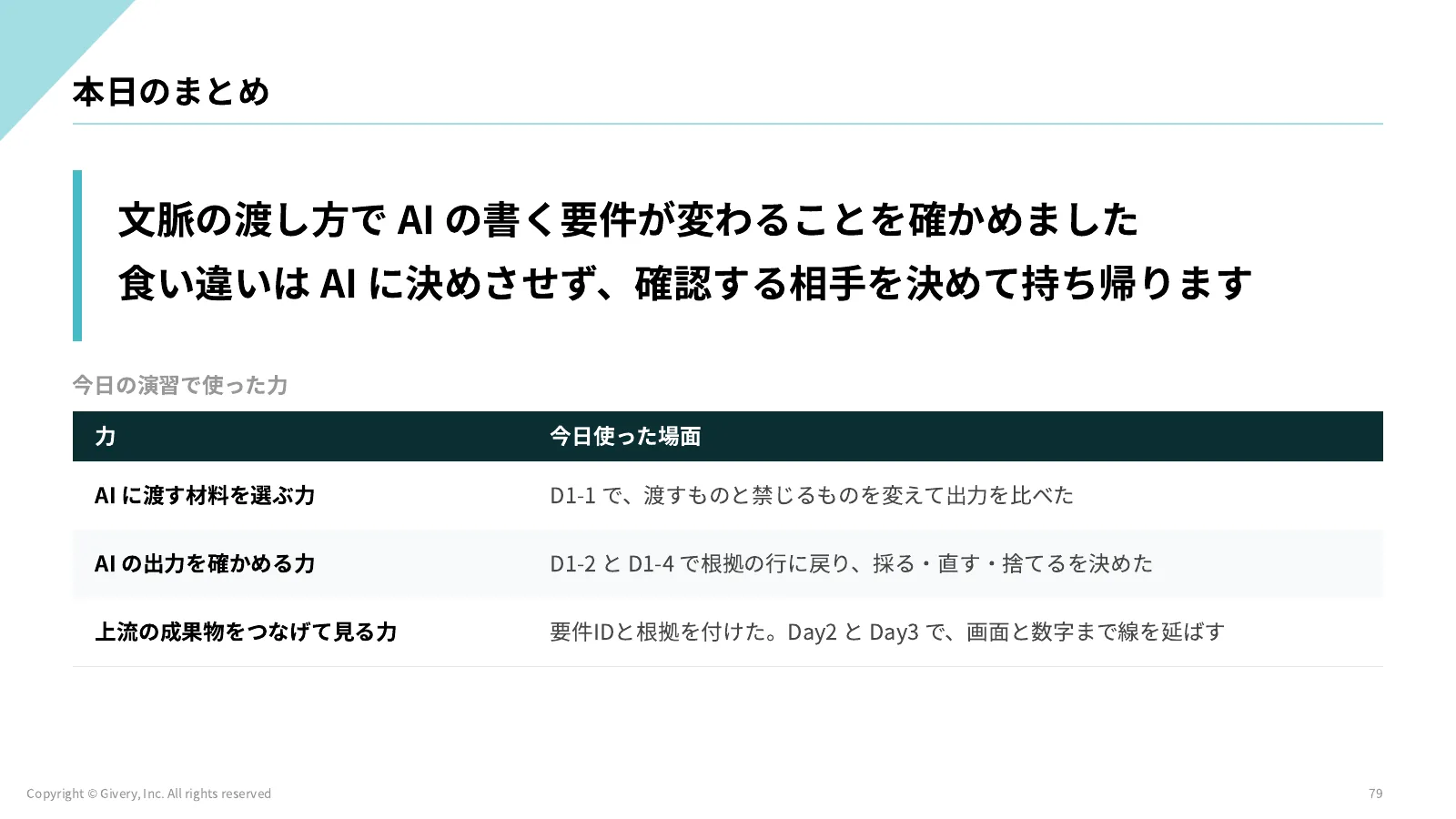 79ページ 要件定義書で疑う場所
