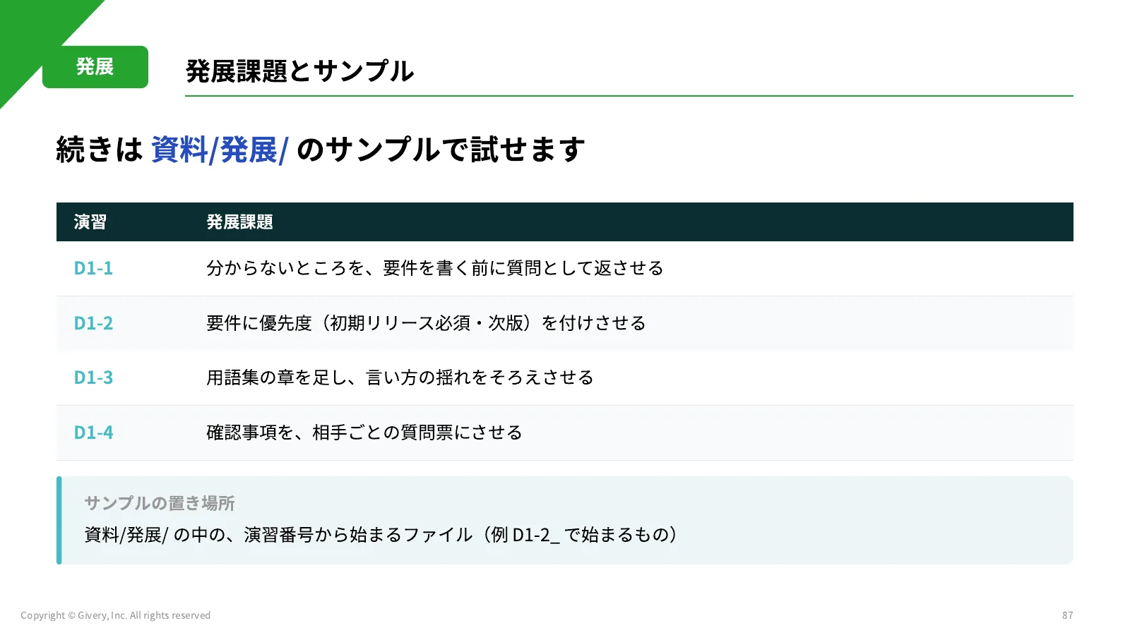 87ページ Day2 に持っていくもの