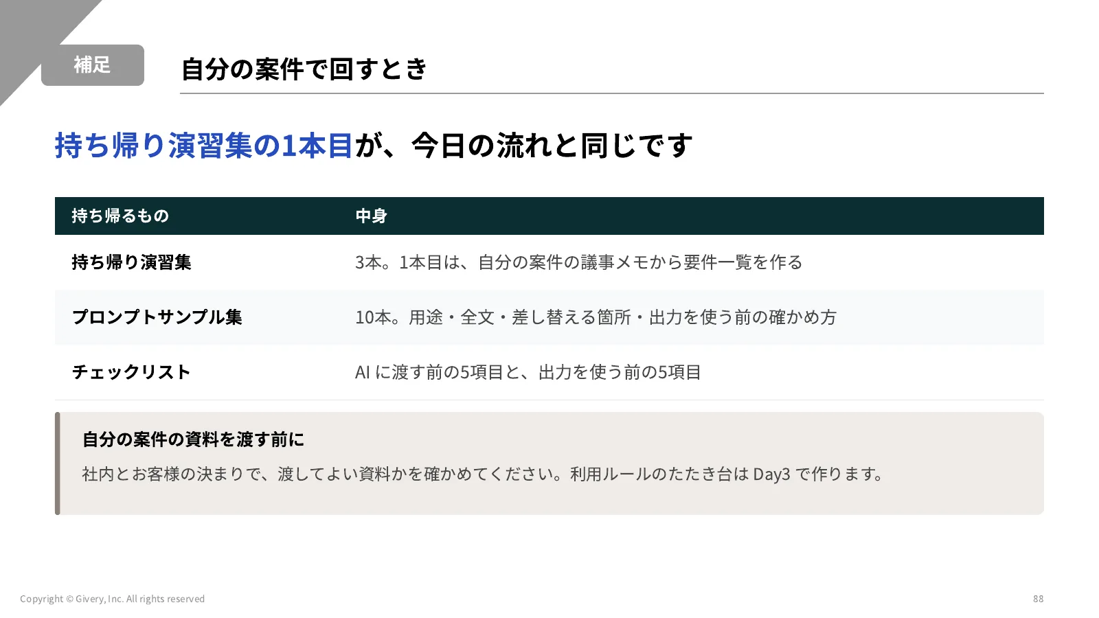 88ページ 質疑とアンケート