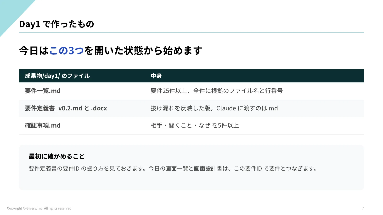 7ページ Day1 で作ったもの