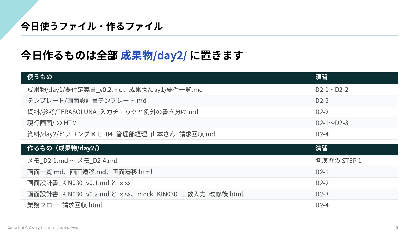 9ページ 今日使うファイル・作るファイル