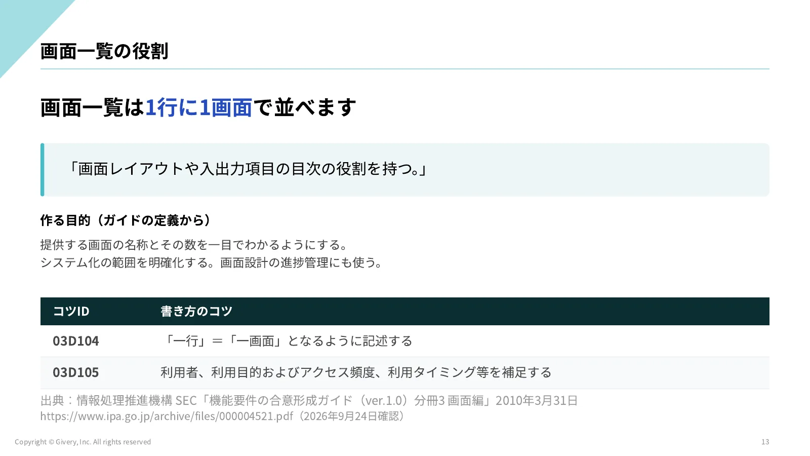13ページ 画面の区分