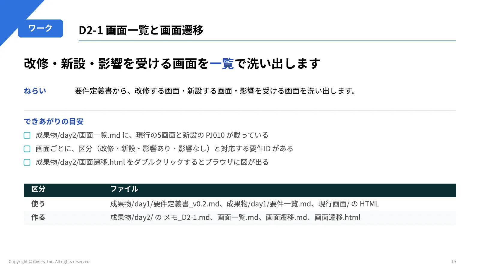 19ページ 早く終わった方へ