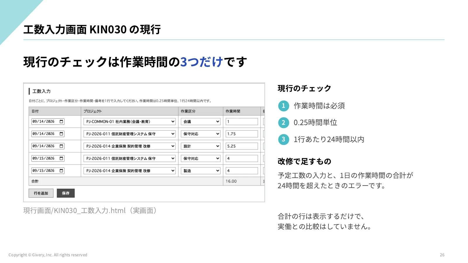 26ページ 相関チェック