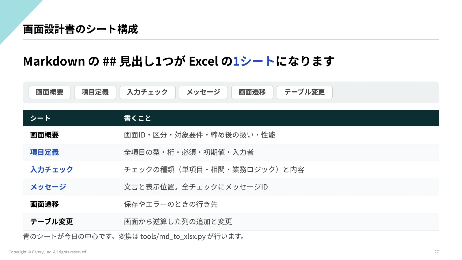 27ページ 業務ロジックチェック