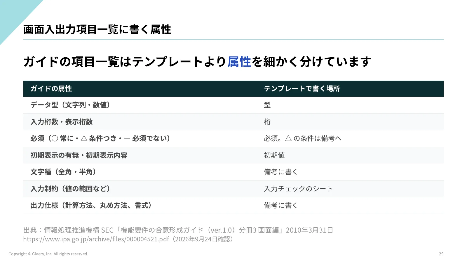 29ページ 業務例外とシステム例外