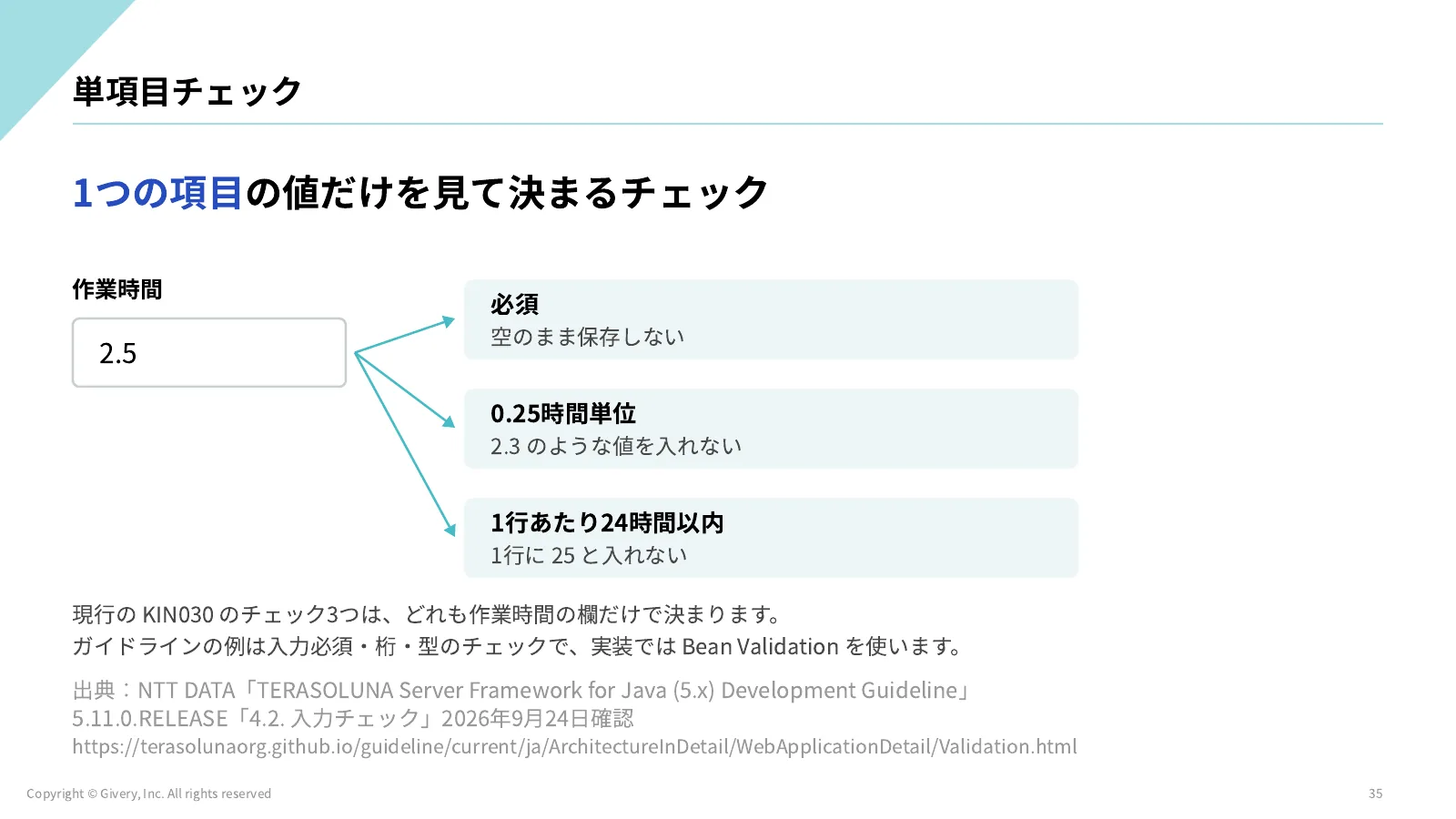 35ページ D2-2 の進め方