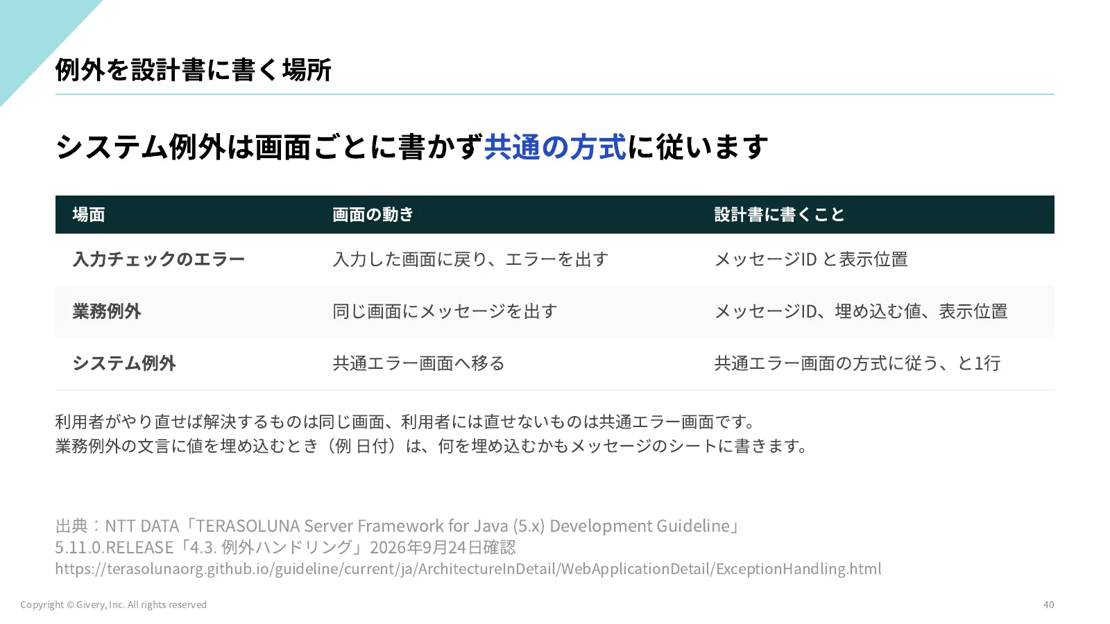 40ページ 休憩