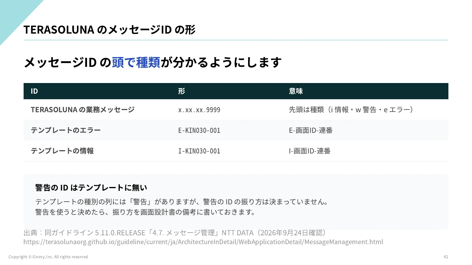 42ページ モックで確かめる理由