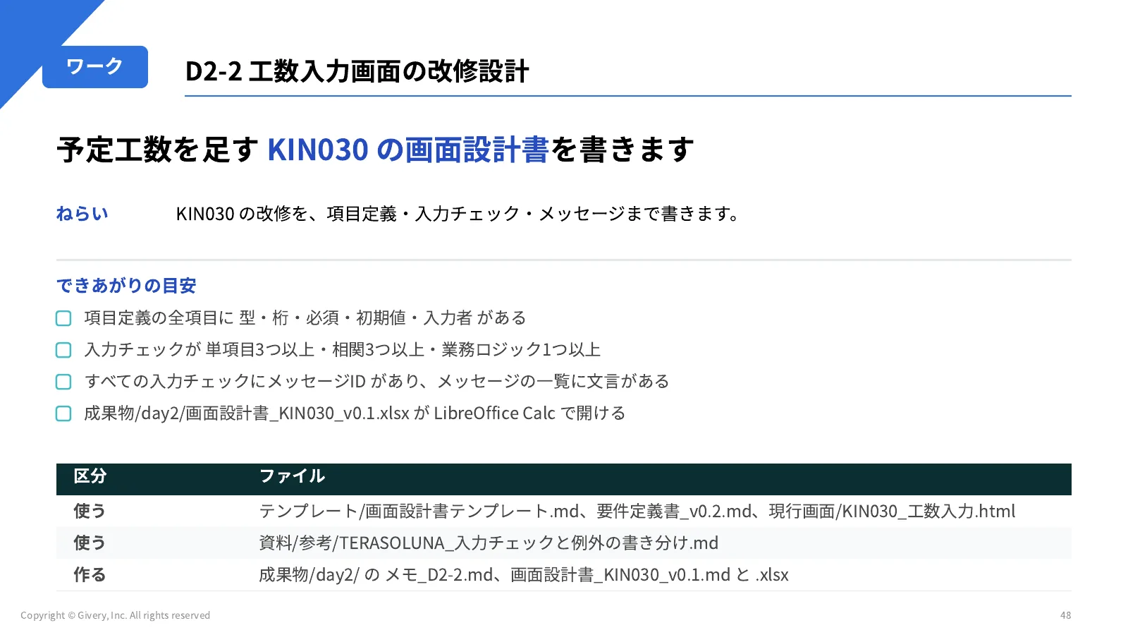 48ページ D2-3 STEP2 で送る文面