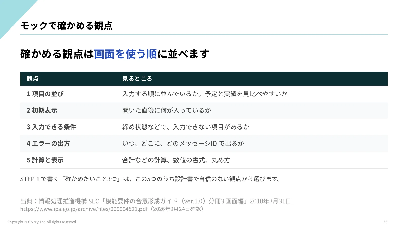 58ページ D2-4 の見る観点と落とし穴