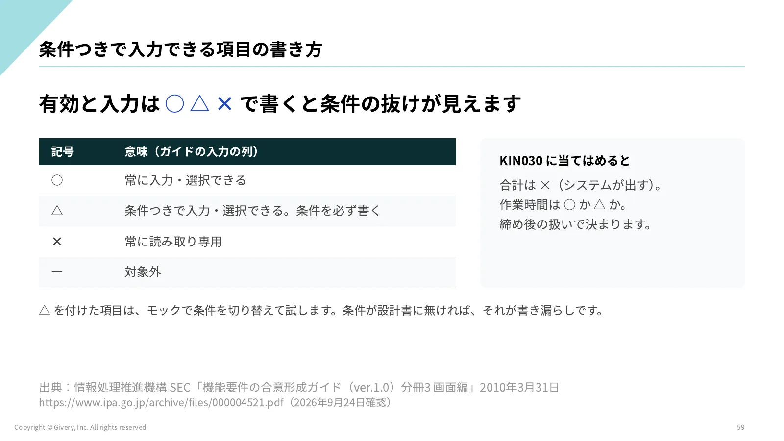 59ページ 設計書とモックのずれ