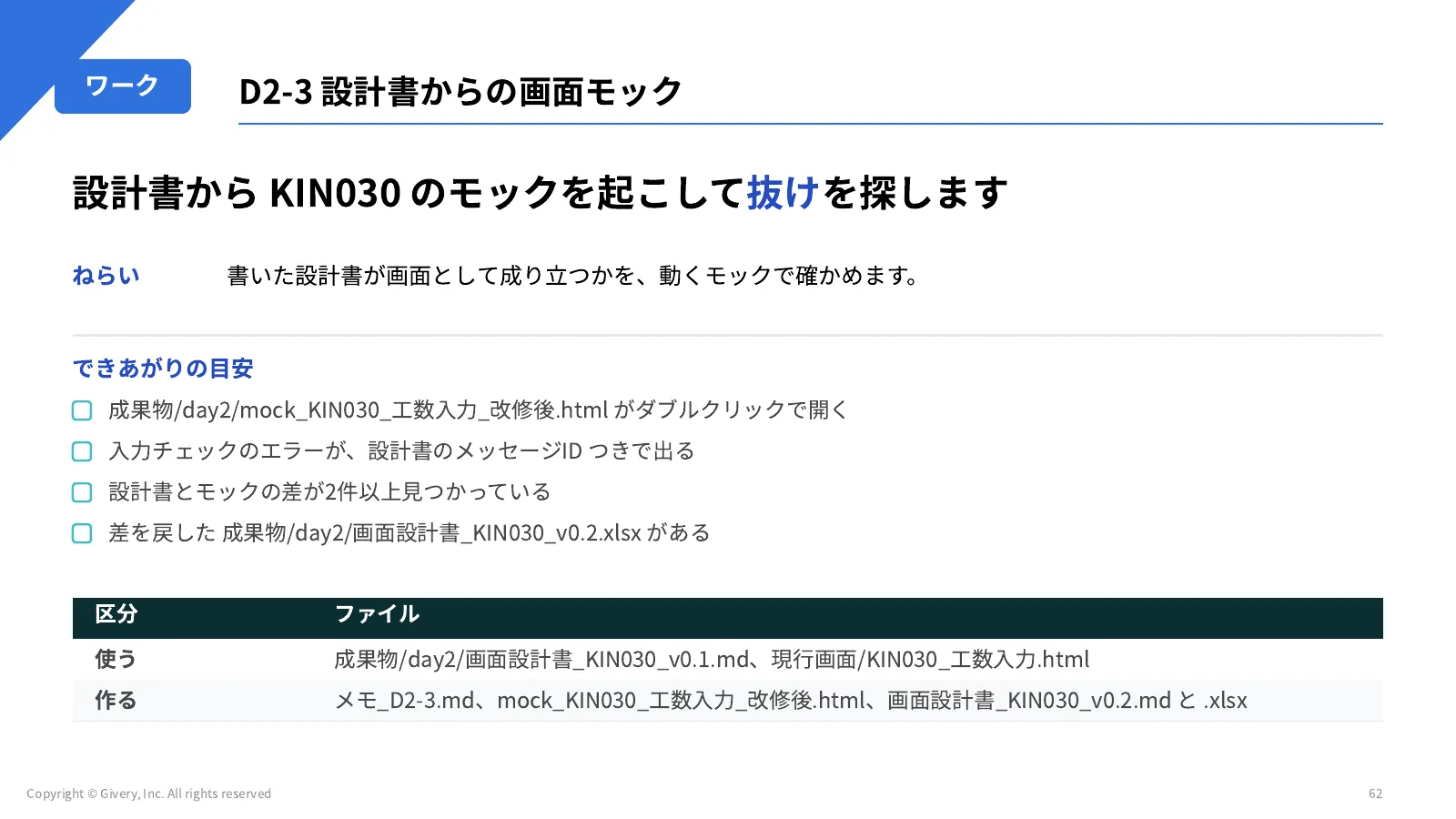 62ページ 理解度チェック2の答え