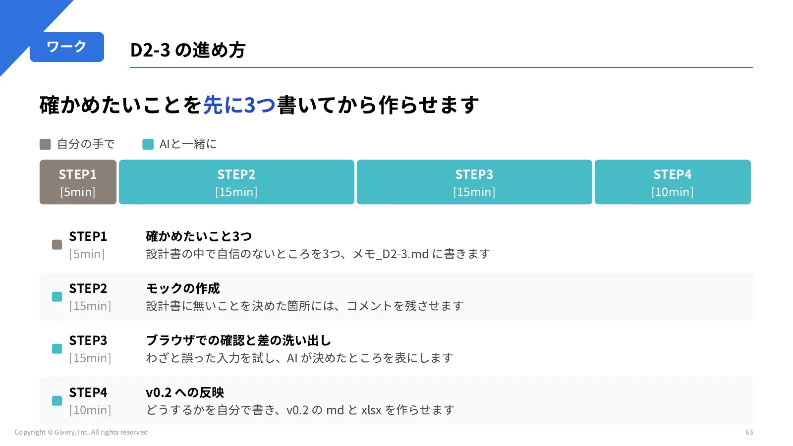63ページ 本日のまとめ