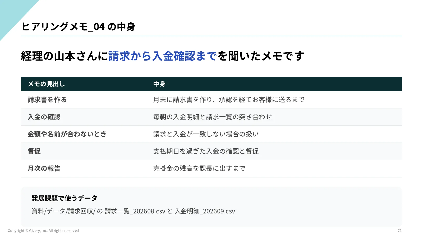71ページ ヒアリングメモ_04 の中身