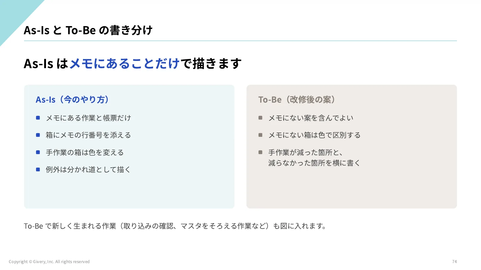 74ページ As-Is と To-Be の書き分け