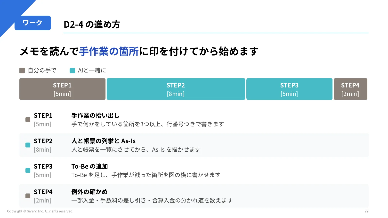 77ページ D2-4 の進め方