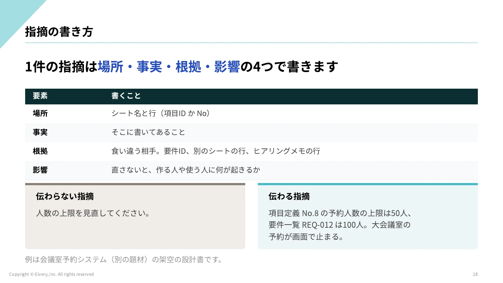 18ページ 理解度チェック1 続き