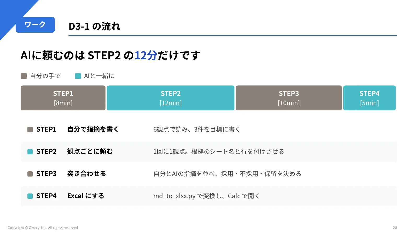 28ページ 要件と画面の対応表