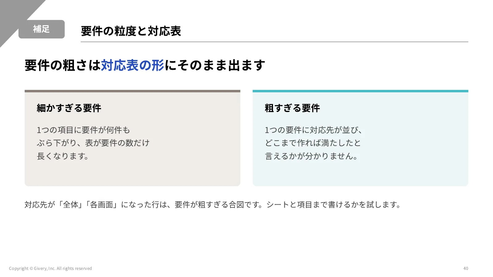 40ページ データの汚れの見つけ方